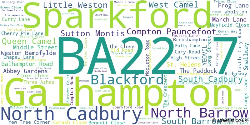 A word cloud for the BA22 7 postcode
